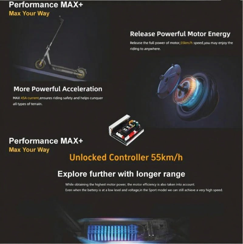 High Performance Controller for Ninebot MAX G2 G2E G2D – 55km/h (34mph) Electric Scooter Upgrade