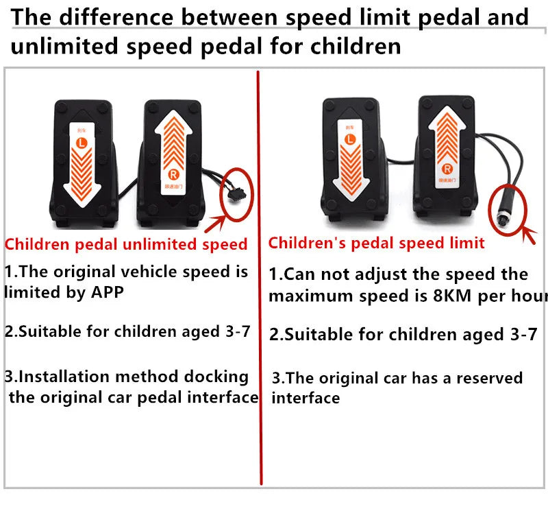 Pedales de repuesto ilimitados y limitados de velocidad para niños para Segway Ninebot Gokart